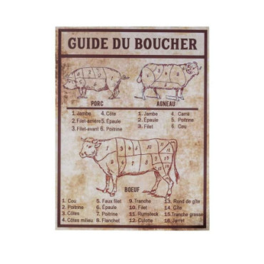 Plaque Guide du boucher